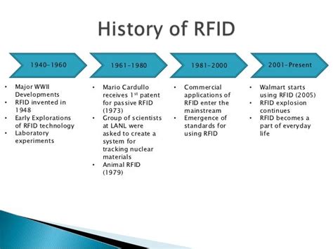 who holds the patent for the first rfid tag|history of rfid identification.